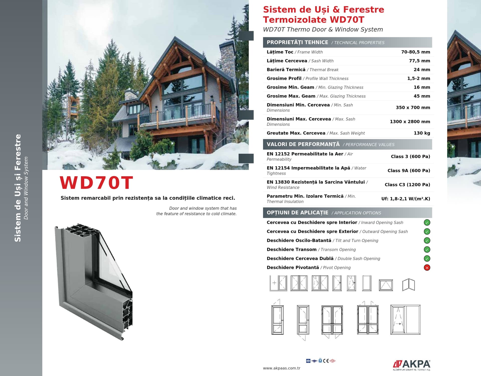 Sistem WD70T cu bariera termica detay 1