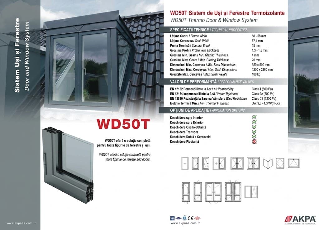 Sistem WD50T cu bariera termica detay 1