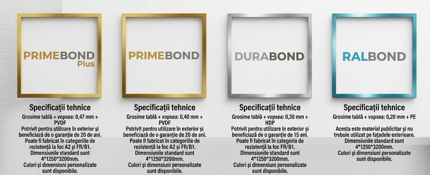 ACP Aluminiu Compozit Panel (Bond)