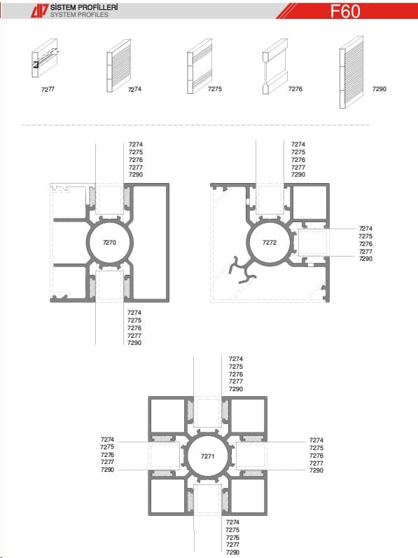 Sistem de Gard F60 – Profile din Aluminiu 4