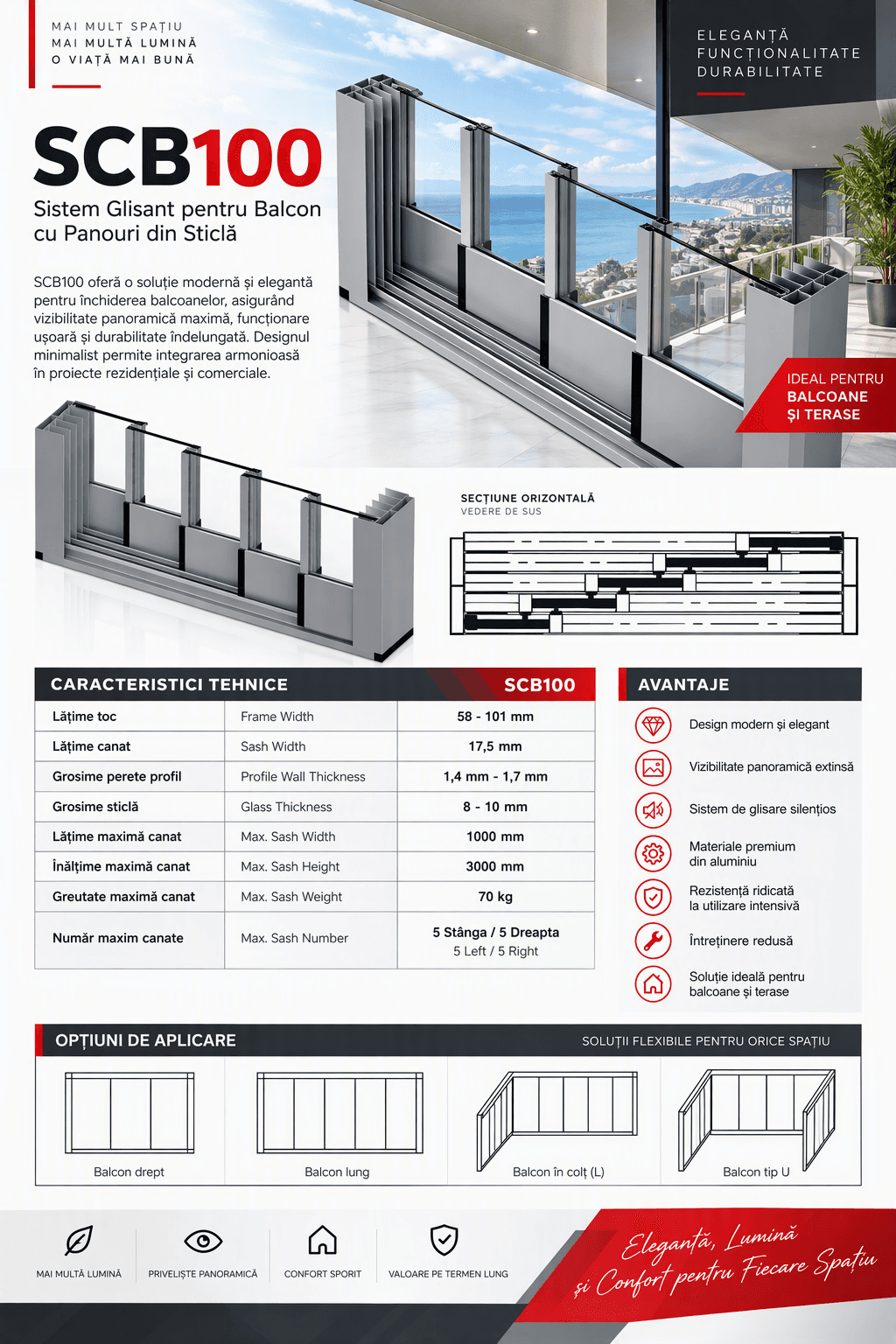 Sistem Glisant pentru Balcon cu Panouri din Sticlă SCB100 detay 1