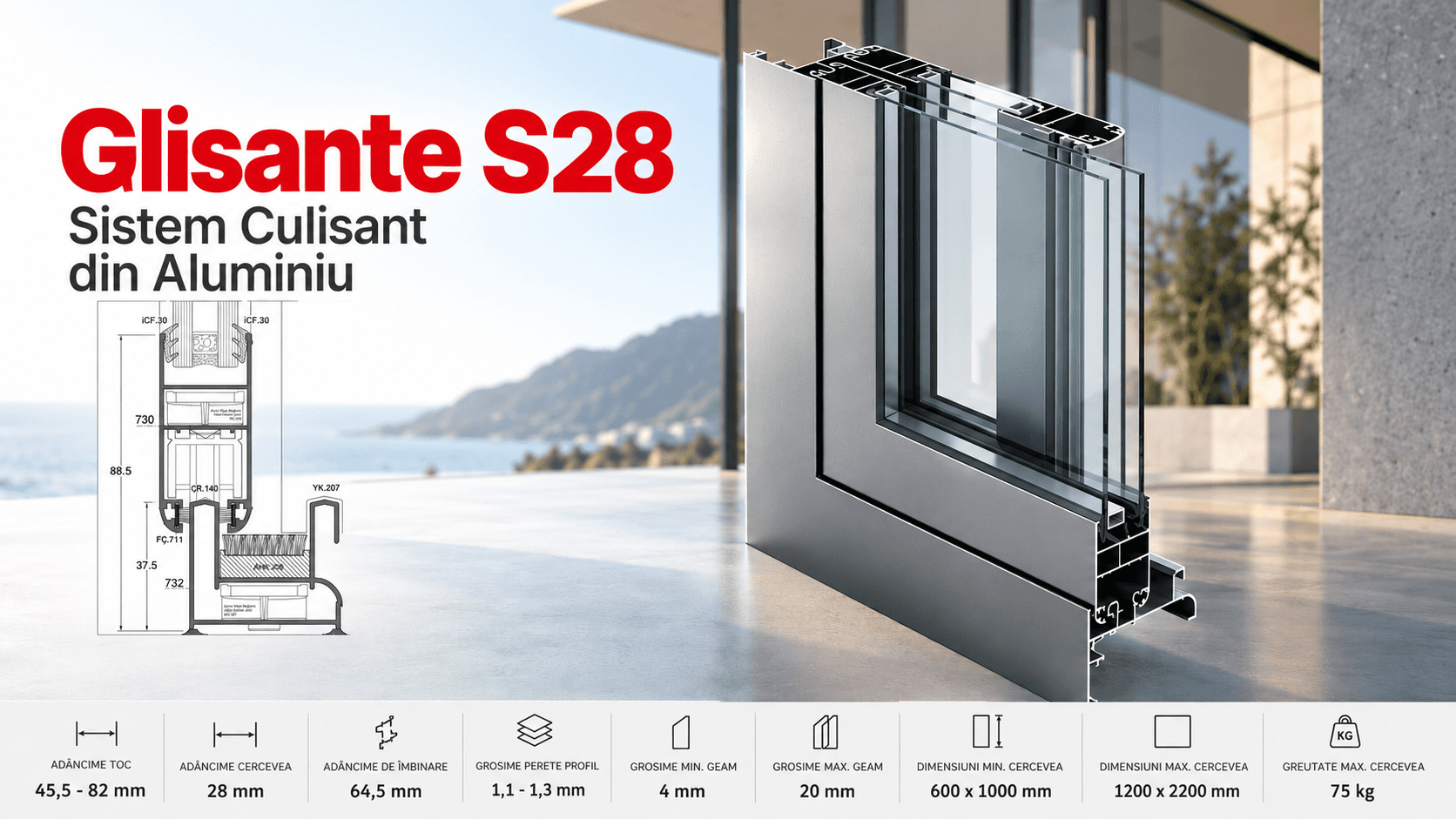 Glisante S28 – Sistem Culisant din Aluminiu